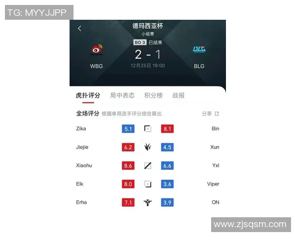 CSGO赛事最新节奏排行榜揭晓BLG荣耀跻身第十名引发热议